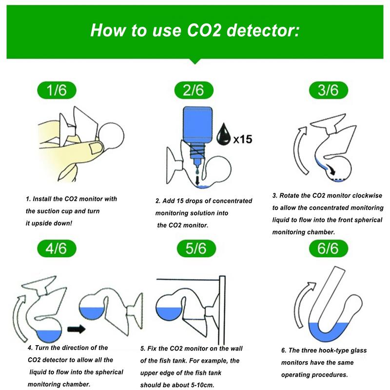 Aquarium CO2 ตัวบ่งชี้ Solutio - Aquarium Plant Nutrients บทวิจารณ์และราคา