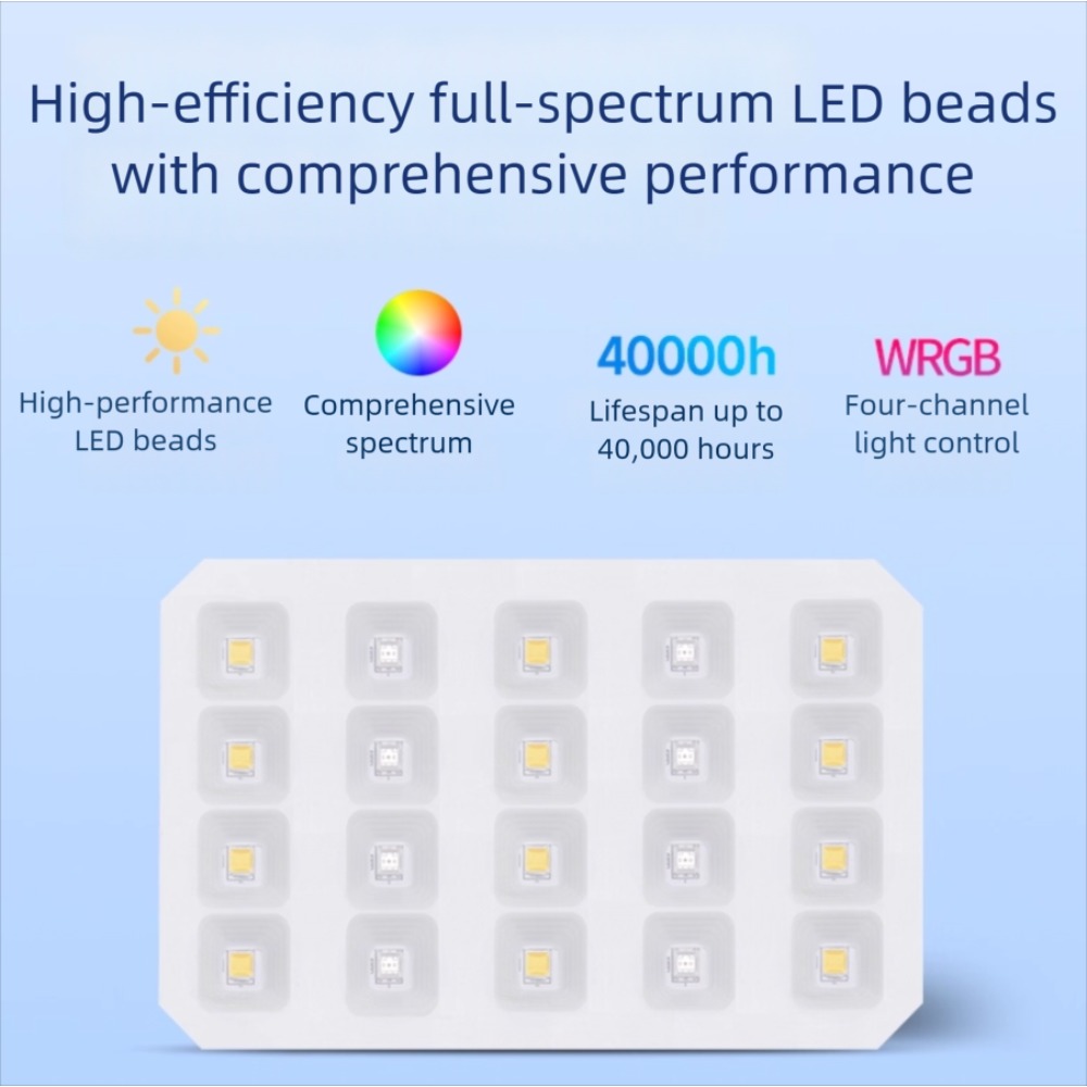 ไฟ LED สำหรับตู้ปลา Netlea Aqu - Planted Aquarium Mini บทวิจารณ์และราคา