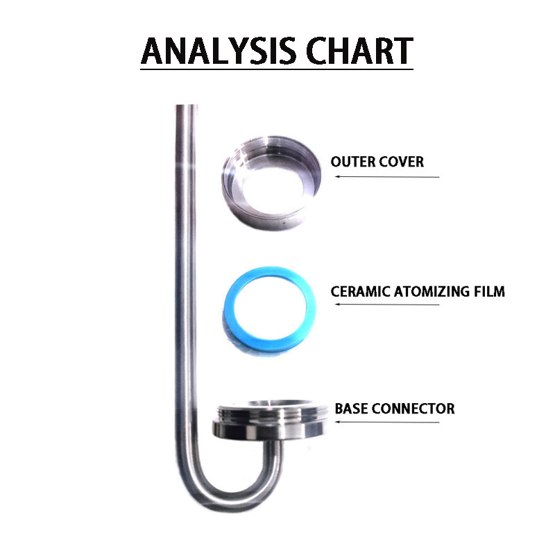 เครื่องกระจายก๊าซคาร์บอนไดออกไ - Glass Co2 Drop Checker บทวิจารณ์และราคา